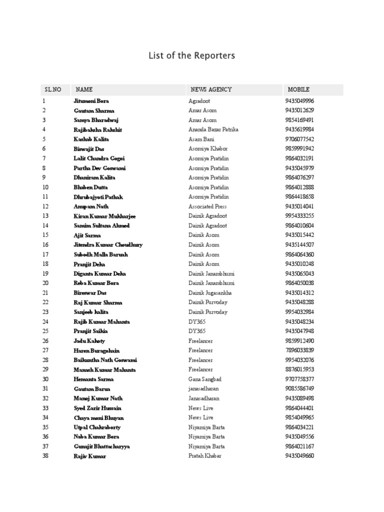 Assamese News Reporter Contact List | PDF | News Media | Newspapers