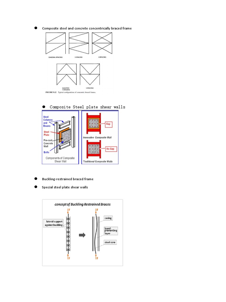 Special Concentrically Braced Frames | PDF