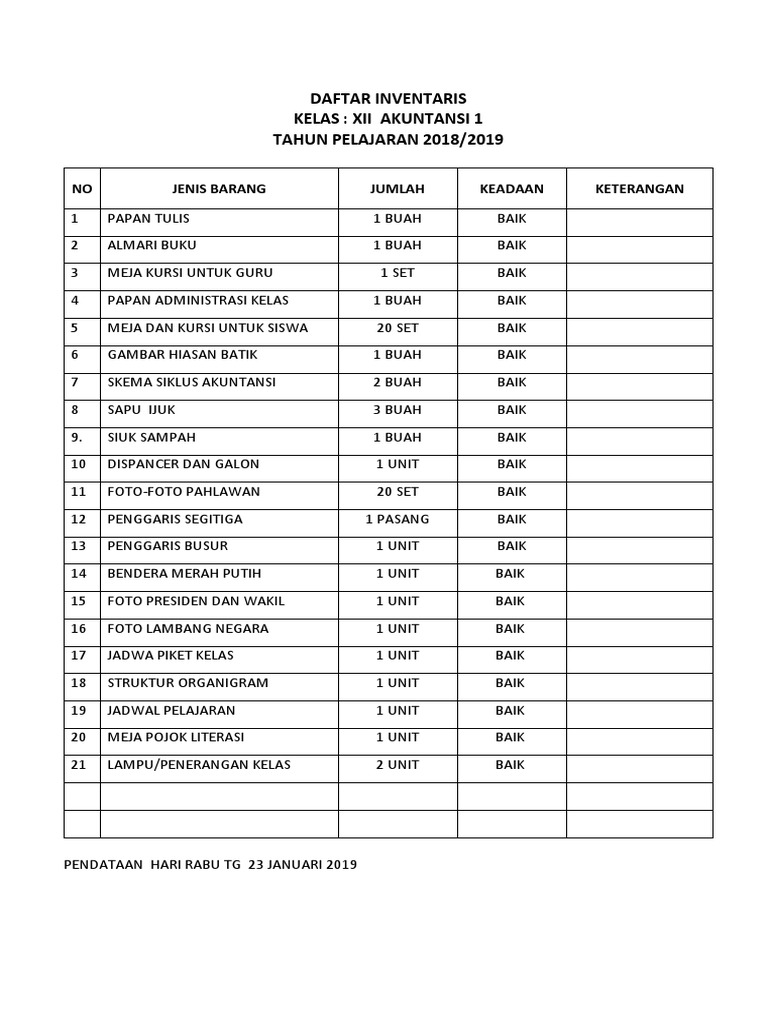 Contoh Daftar Inventaris | PDF | Memasak, Makanan, & Anggur