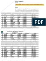 ASI List in AdvtNo 07-2019