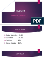 Beer Industry: Marketing Strategy