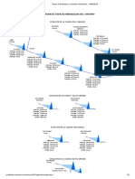 Datos Hidráulicos PDF