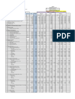 Revisi Faizal Lapming m9 Groundr