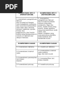 Soal SBDP KLS 6