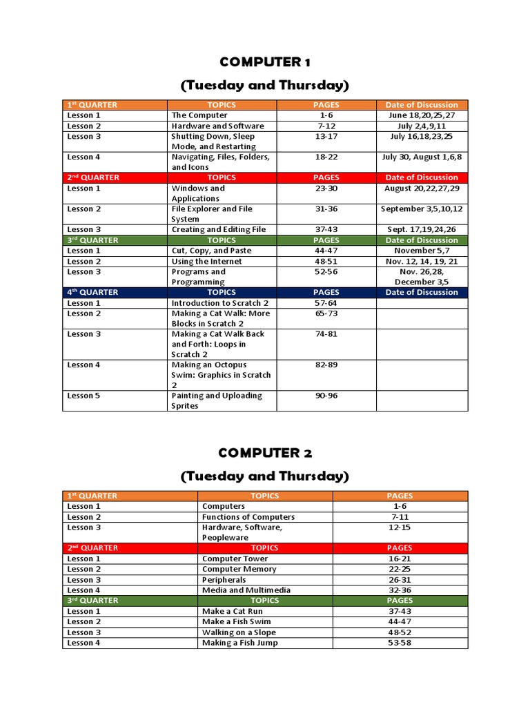 CG Computer | PDF | Scratch (Programming Language) | Icon (Computing)