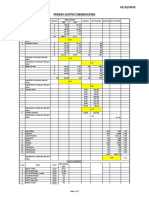 Avg Output Per Head PDF