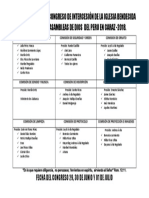 Comisiones para El Congreso de Intercesión de La Iglesia Bendecida para Bendecir Asambleas de Dios Del Peru en Caraz