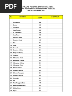 Download sekolah_terpadu by washasn2859 SN42105925 doc pdf