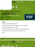 Começando a analisar suportes, resistências, LTA's e LTB's