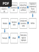 processos da disciplina.pptx