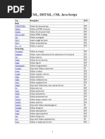 HTML, DHTML, CSS, Java Script: Tag Description DTD Basic