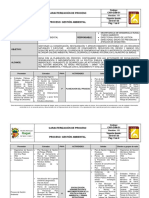 CARACTERIZACION 1