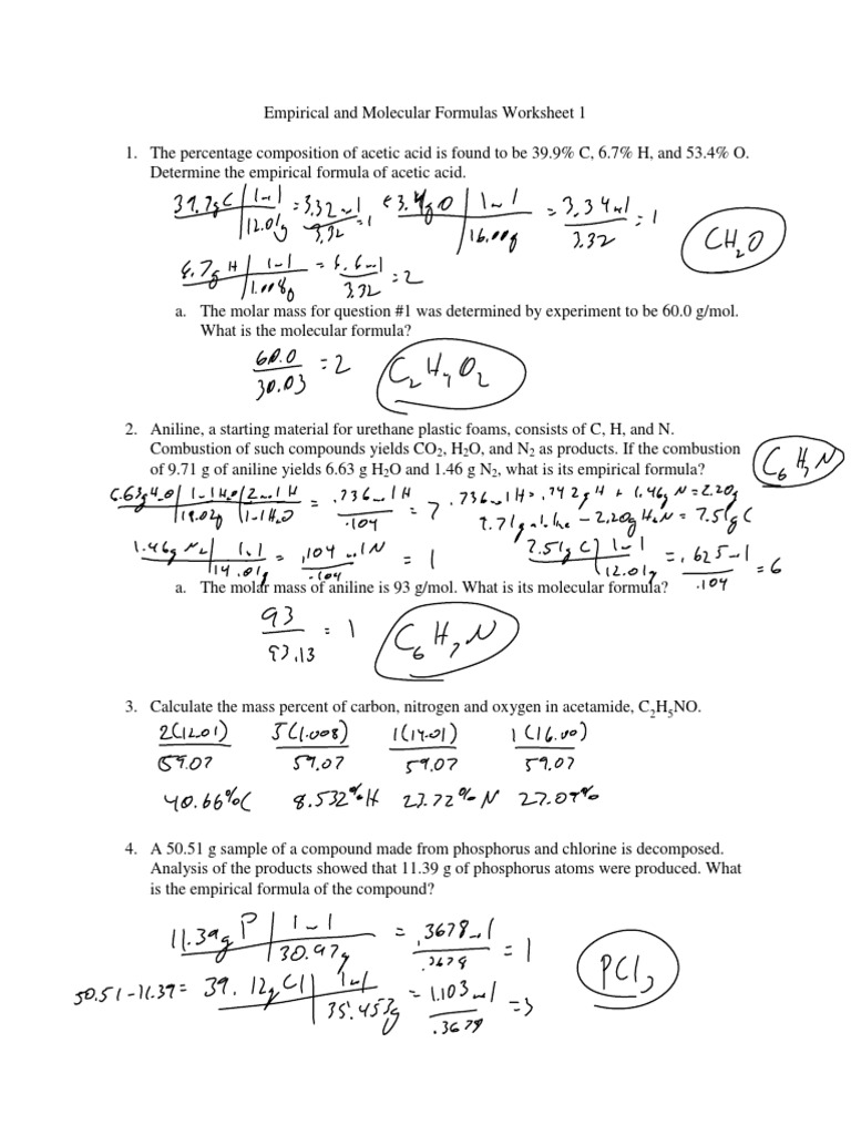 Chapter 8 Empirical And Molecular Formulas Worksheet 1 Key