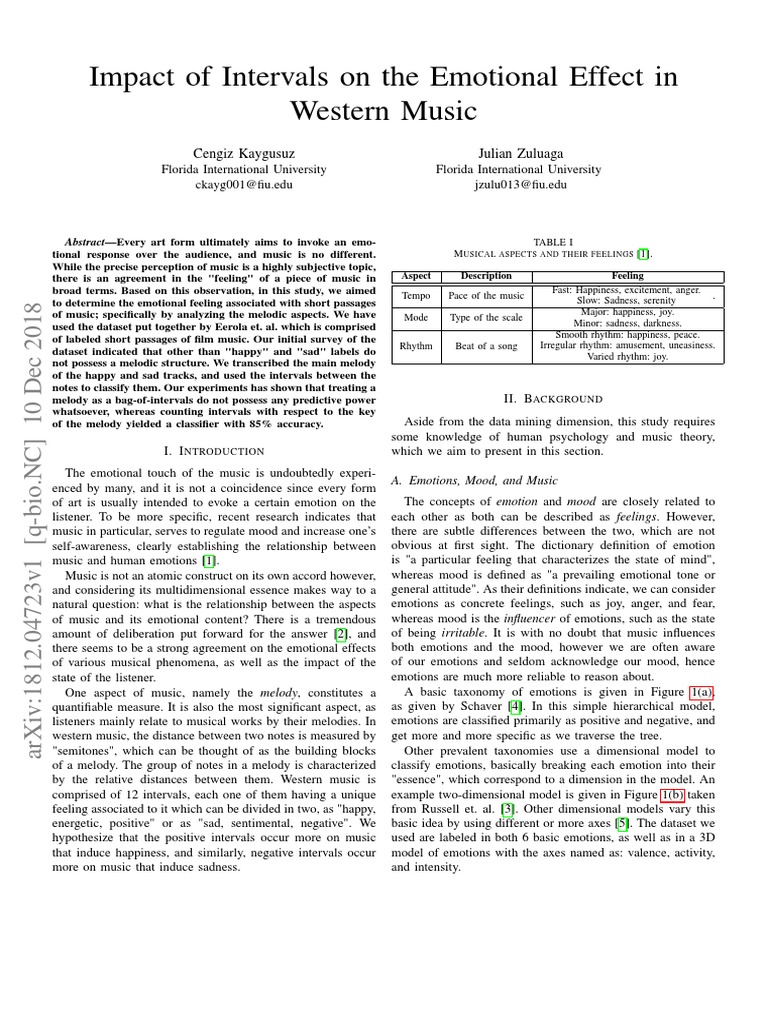Impact of Intervals On The Emotional Effect in Western Music | PDF ...