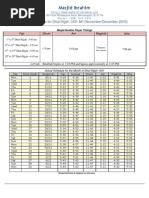 Dhul Hijjah 1431 Prayer Schedule