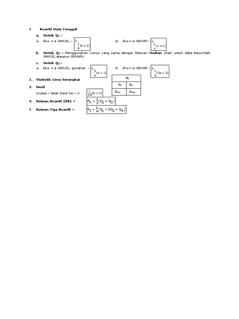 1kuartil Data Tunggal