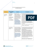 Caja de recrusos Gestión.pdf