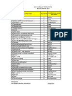 Jadwal Bulan Penimbangan