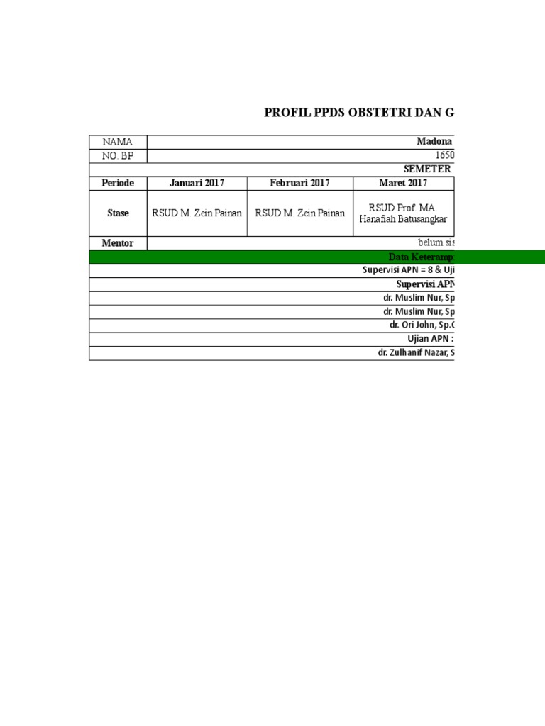 Profil PPDS | PDF