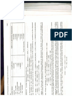 Handout Economics Numericals