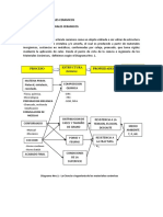 Apuntes Ingenieria de Materiales Ceramicos - Examen