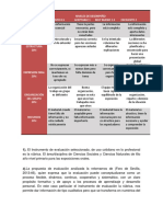 Rúbrica. Instrumento de Evaluación