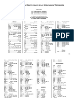 Índice de Textos Bíblicos en Los Estándares de Westminster