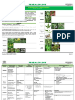 m.13 Dietary Supplements & Herbal Medications (Dr. Buñag) 04-04-18