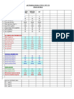 GLC Calculation & Stack Height