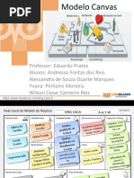 Modelo Canvas para Ongs