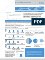 2018 Health SDG Profile: Indonesia