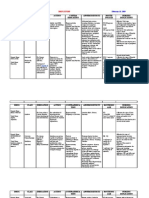 Drug Study For Hepatitis