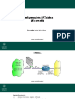 Ip Tables