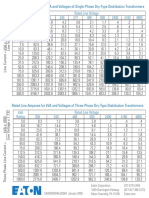 Rated Line Amperes for kVA and Voltages of Single and Three-Phase Dry-Type Distribution Transformers