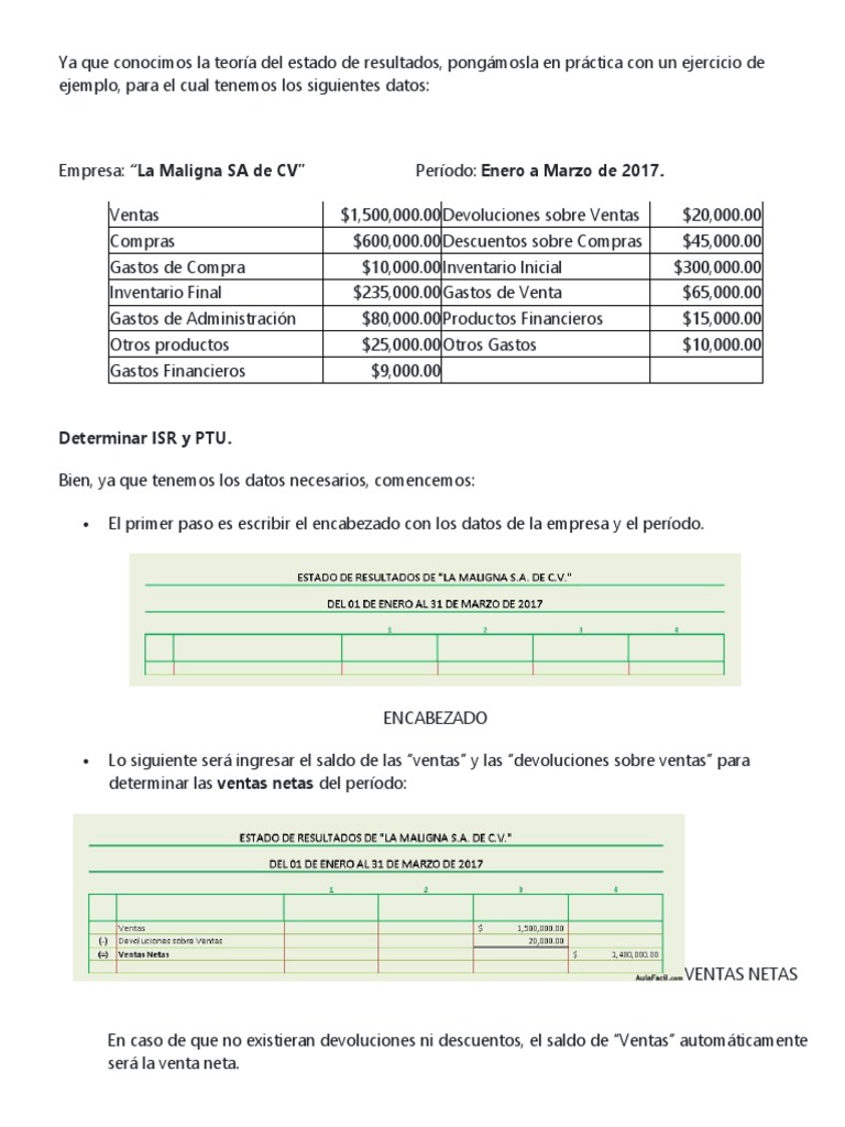 Ejercicios Sobre Estados Financieros | PDF | Estado de resultados ...