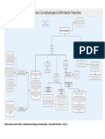 MAPA CONCEPTUAL 