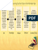 Lis6523 Theory of Change Diagram Powerpoint - Crystal S