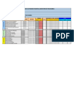 Cronograma de Pasantias Fisicoquimica