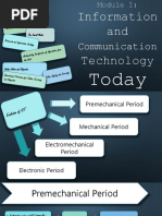 Module 1 EmpoTech