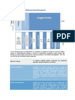 Esquema Penal