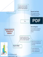 MEDIDAS ESTADISTICAS BV