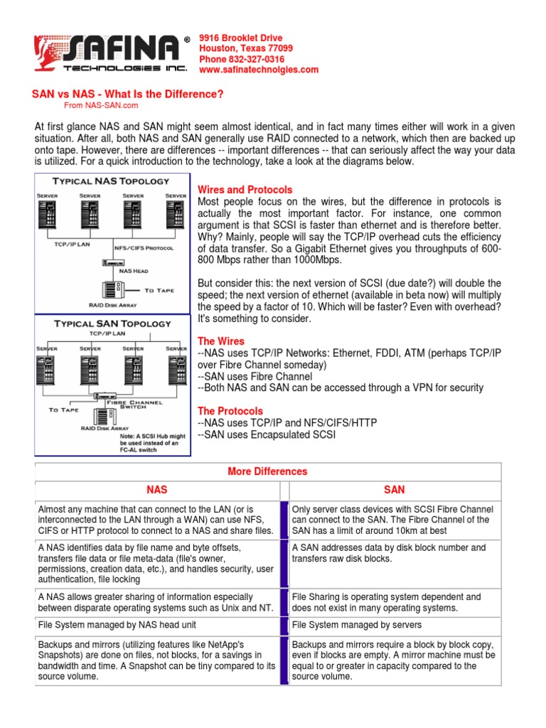 SAN Vs NAS What Is The Difference | PDF | File System | Computer Network