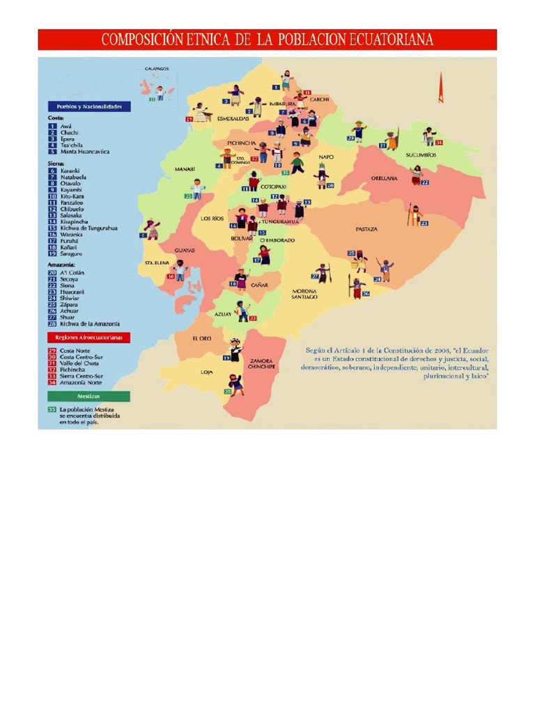 Mapa Ecuador Etnias Lenguas Lenguaje Idiomas