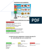 Semáforo de Los Alimentos