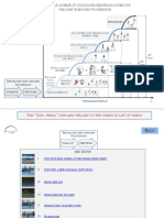 + + Verkhoshanskysstm Thewholeschemeofconjugate-Sequencesystemforthejumpexercisesprogression PDF