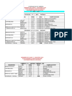 Cpn - Adm. 2019 2cuatri