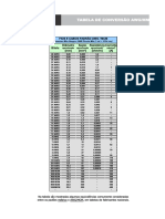 Tabela-conversão-AWG-MM.pdf