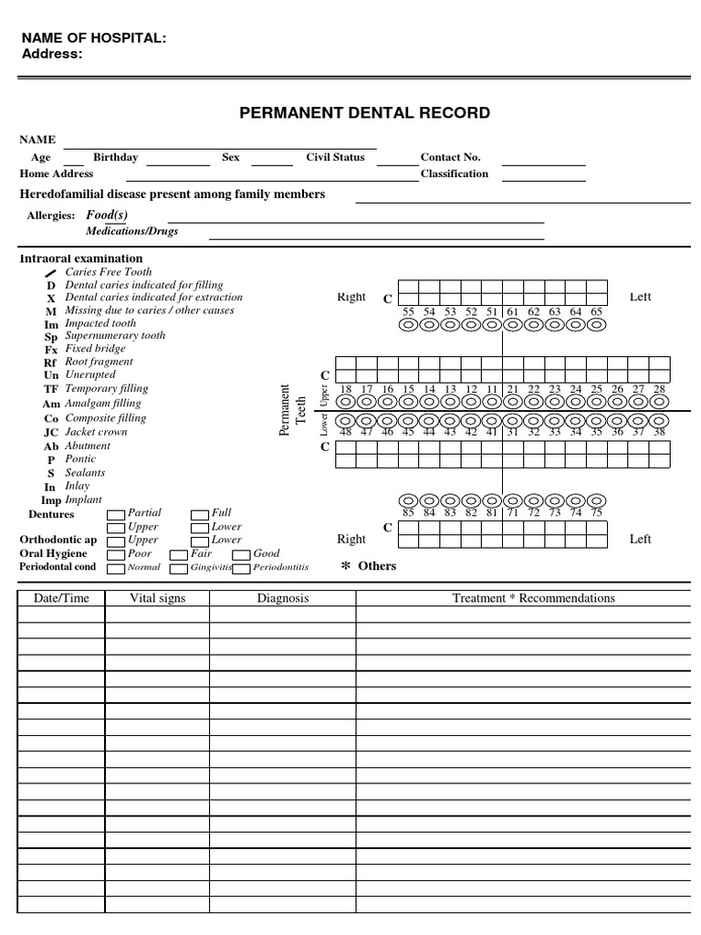Comprehensive Dental Record Template | PDF