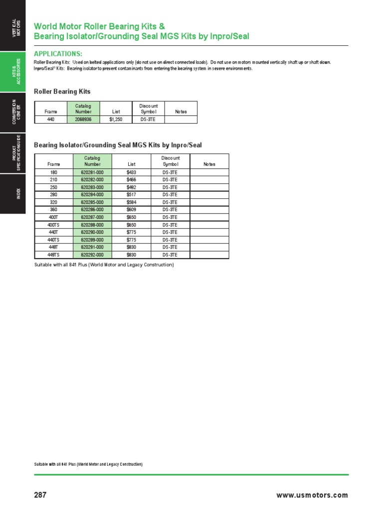 World Motor Roller Bearing Kits & Bearing Isolator/Grounding Seal MGS Kits by Inpro/Seal