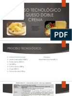 Proceso Tecnologico Del Queso Doble Crema - Anexo